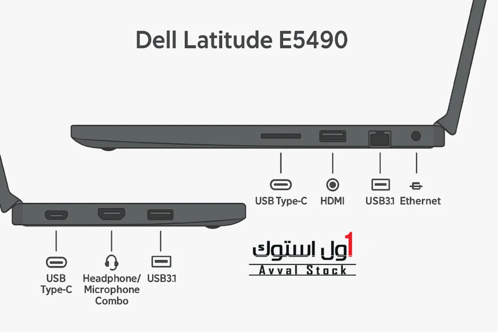 لپ تاپ Dell Latitude E5490