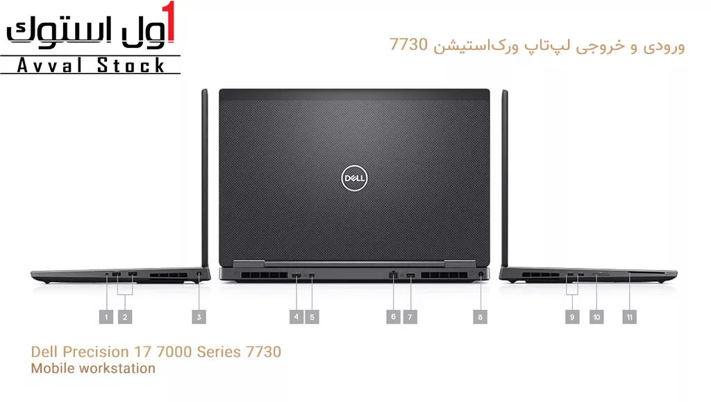 لپ‌تاپ Dell Precision 7730 Mobile Workstation