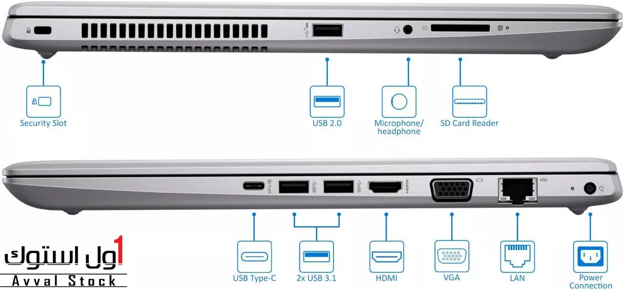 لپ‌تاپ HP ProBook 450 G5