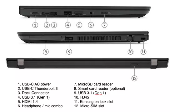 لپ تاپ استوک Lenovo ThinkPad T490 i5