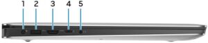 لپ تاپ Dell Precision 5520