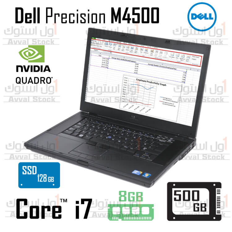 لپ تاپ استوک ورک استیشن DELL Precision M4500 i7 Quadro FX 880 -G