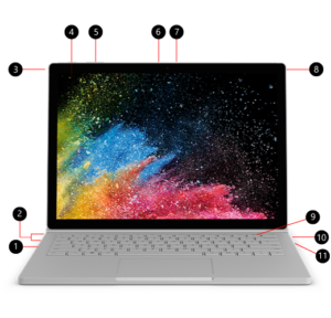 Surface Book 2 diagram and features